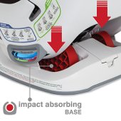 SafeCell Impact Protection