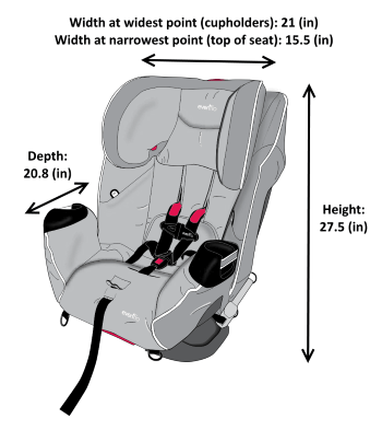 Car Seat Width Chart