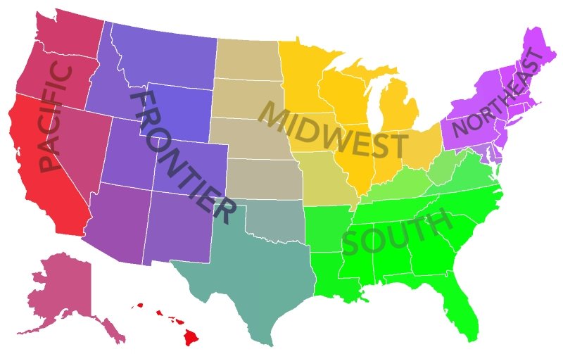 América en cinco regiones