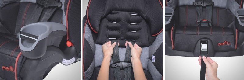 The Evenflo Maestro Booster Car Seat Ratings Review