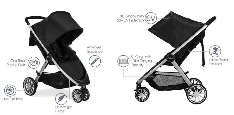 britax b lively car seat