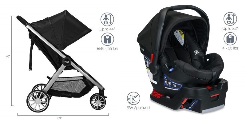 britax b safe travel system 2018