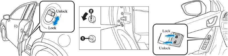 Types of child door locks on cars