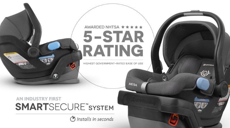 uppababy mesa car seat safety rating