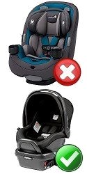 Best Infant Car Seats 2020 for Newborns to 12 Months & Beyond