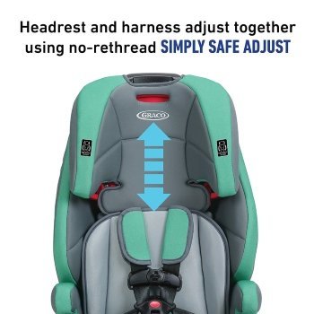 graco tranzitions safety ratings