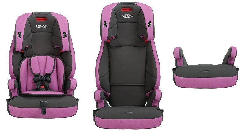 graco tranzitions car seat