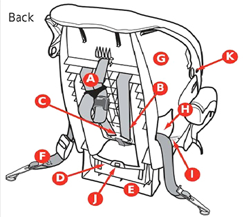 install car seat